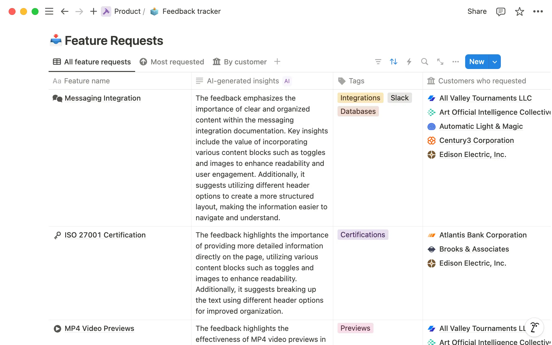 Get AI-generated insights from your customer feedback.
