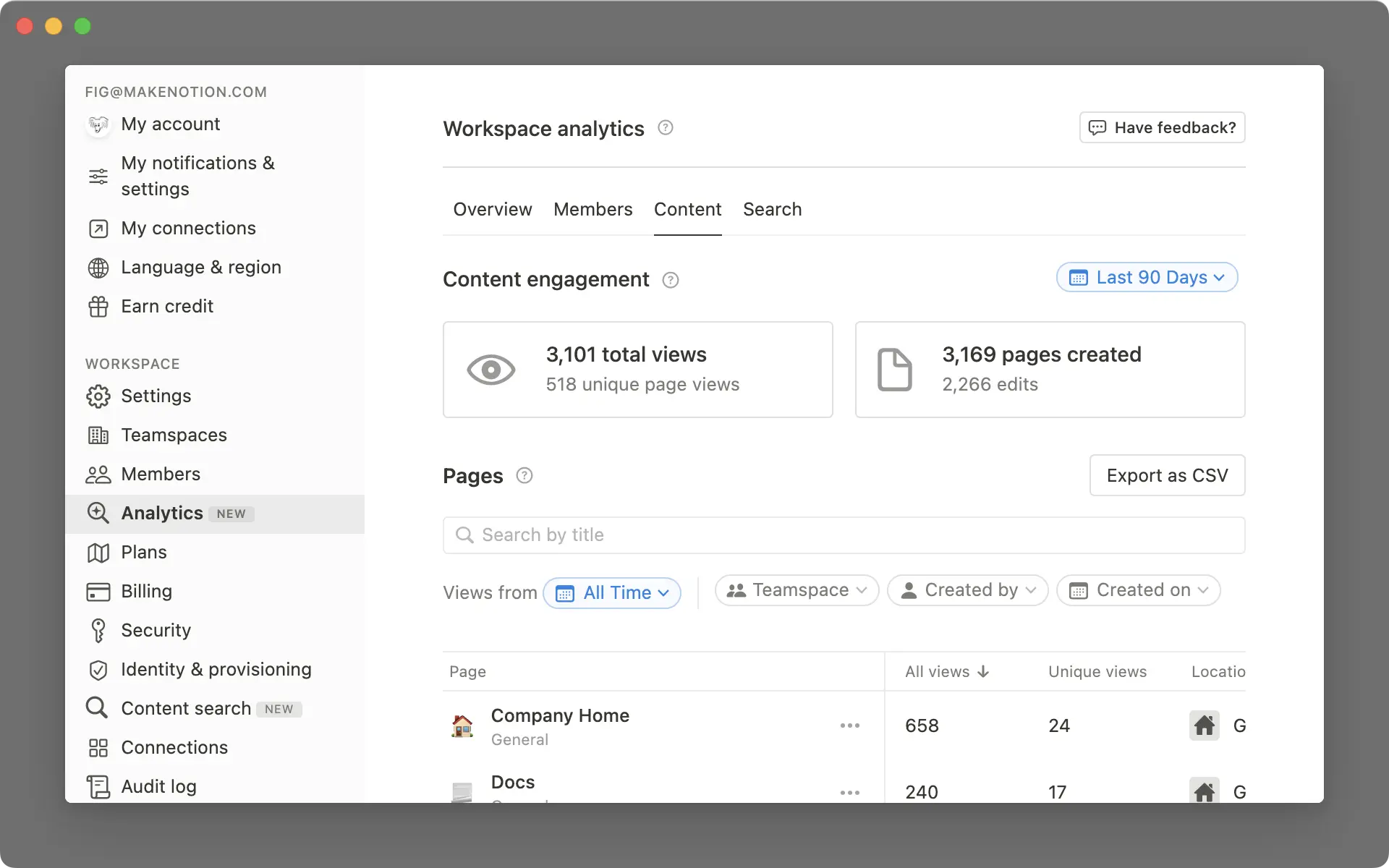 workspace analytics content tab