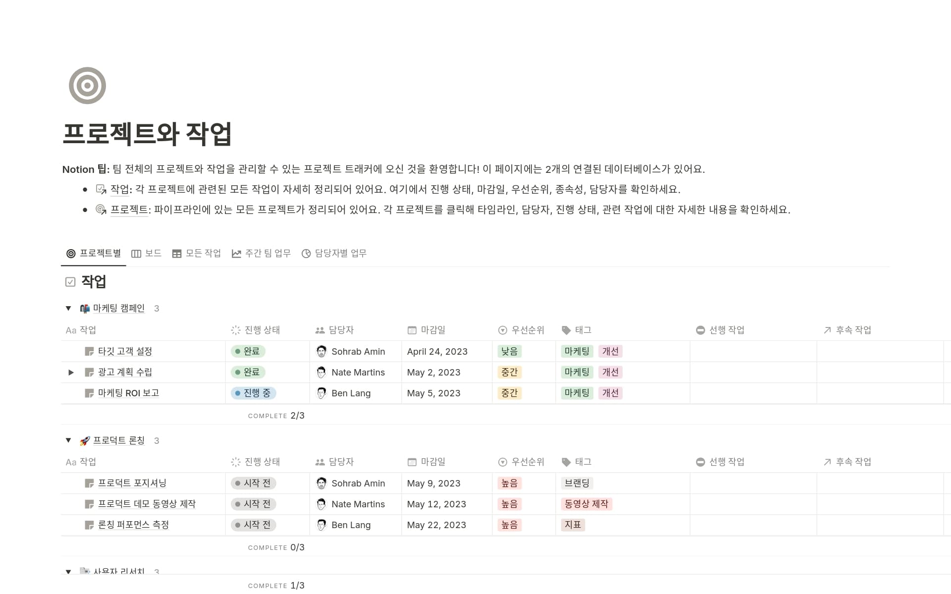 top-10-free-task-progress-chart-templates-in-notion의 이미지